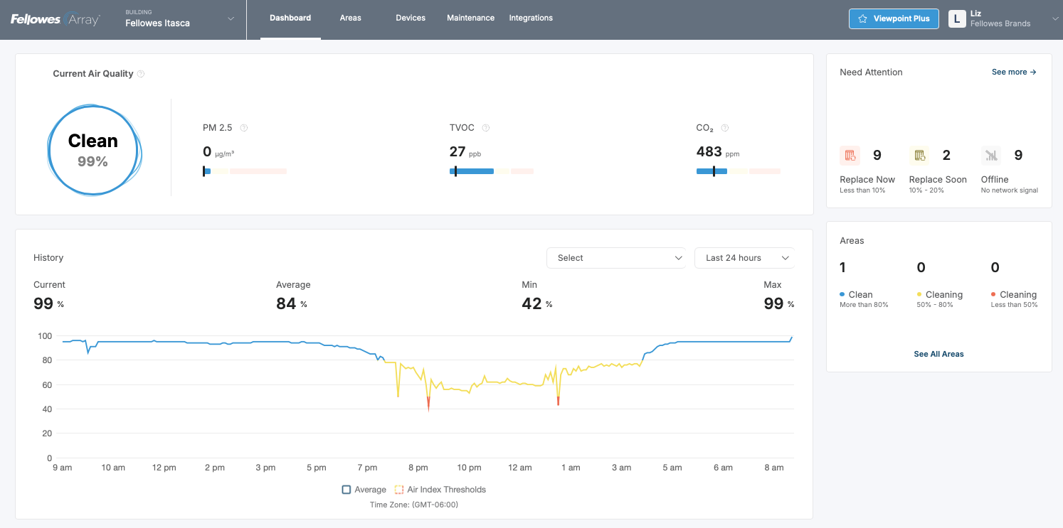 a screenshot of the viewpoint software