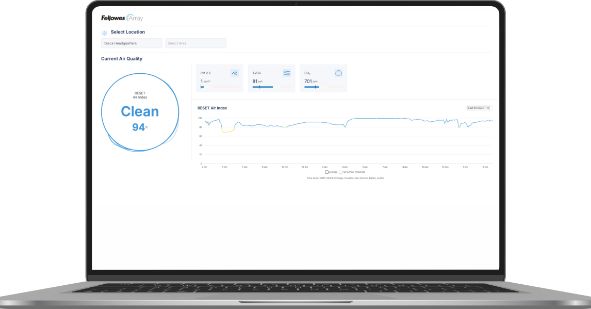image of a laptop with the Community Dashboard displayed on the screen