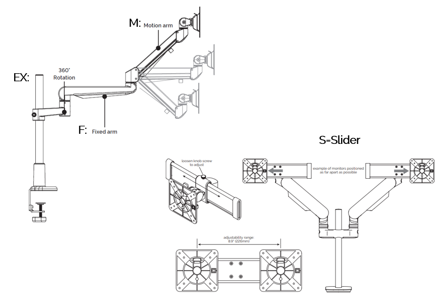 Image of the different components of a monitor arm.
