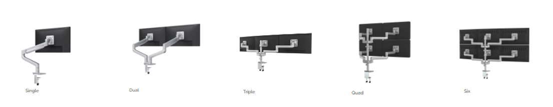 Diagram of single, dual, triple, quad and six monitor arms