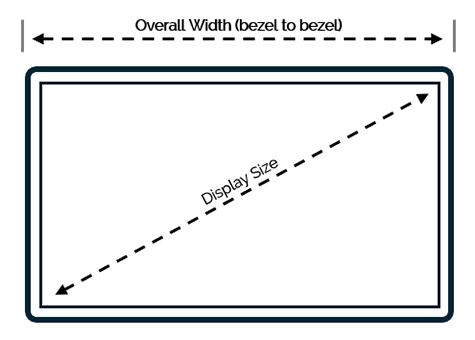 Diagram of how to measure the width