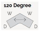diagram of the 120 Degree style