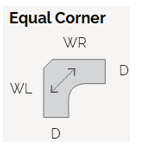 diagram of the corner style