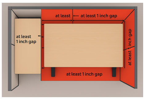 top down image of an ideal layout for a height adjustable table
